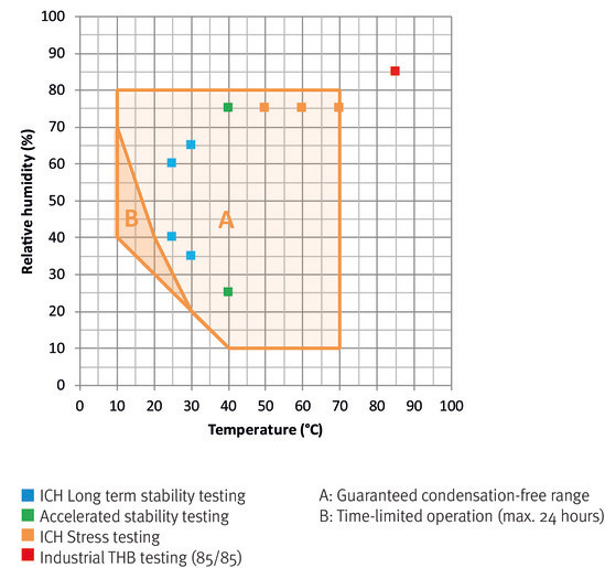 2022-02_KD_KBF_EN_Web_670x515 (1)