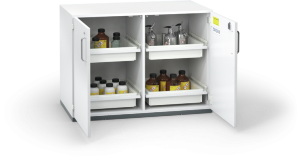 DÜPERTHAL ACID LINE B pro L safety storage cabinet